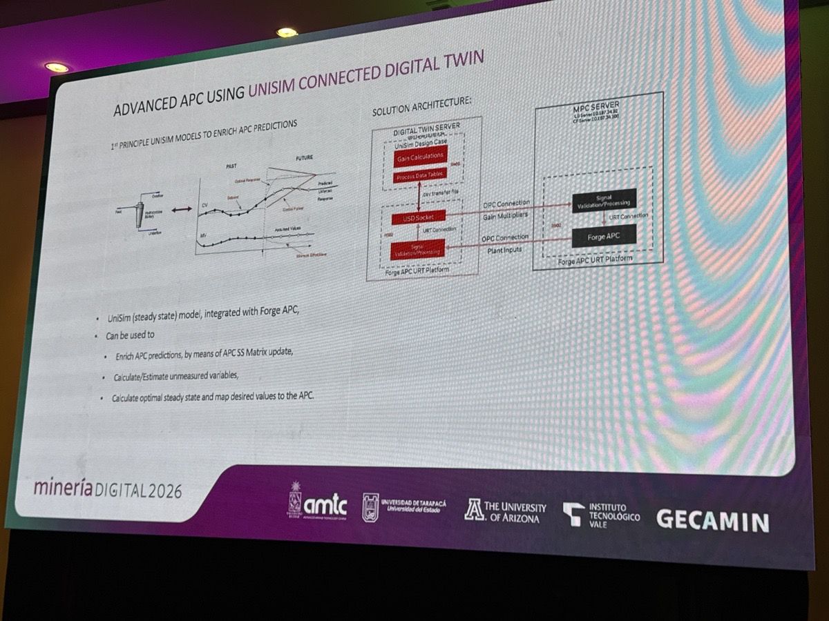 Arquitectura de la solución: un Digital Twin Server con el caso de diseño UniSim (cálculo de ganancias y tablas de datos de proceso) se conecta vía OPC con el servidor MPC (Forge APC). El modelo de estado estacionario enriquece las predicciones del APC, estima variables no medidas y mapea el óptimo hacia el controlador.