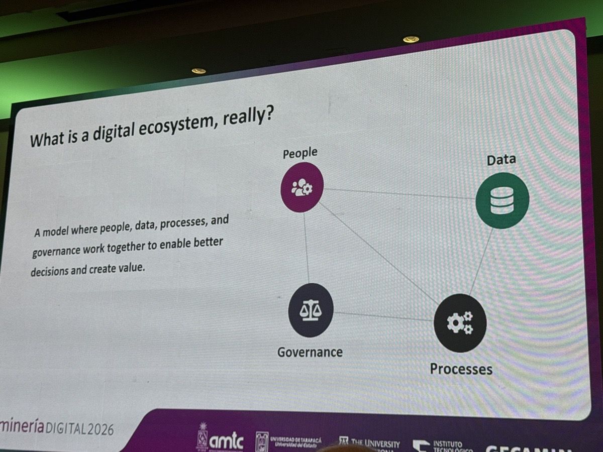 «What is a digital ecosystem, really?»: personas, datos, procesos y gobernanza trabajando juntos para habilitar mejores decisiones y crear valor.