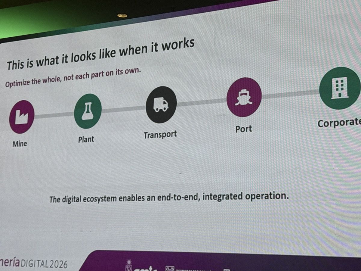 «This is what it looks like when it works»: mina, planta, transporte, puerto y corporativo integrados end-to-end. Optimizar el todo, no cada parte por separado.