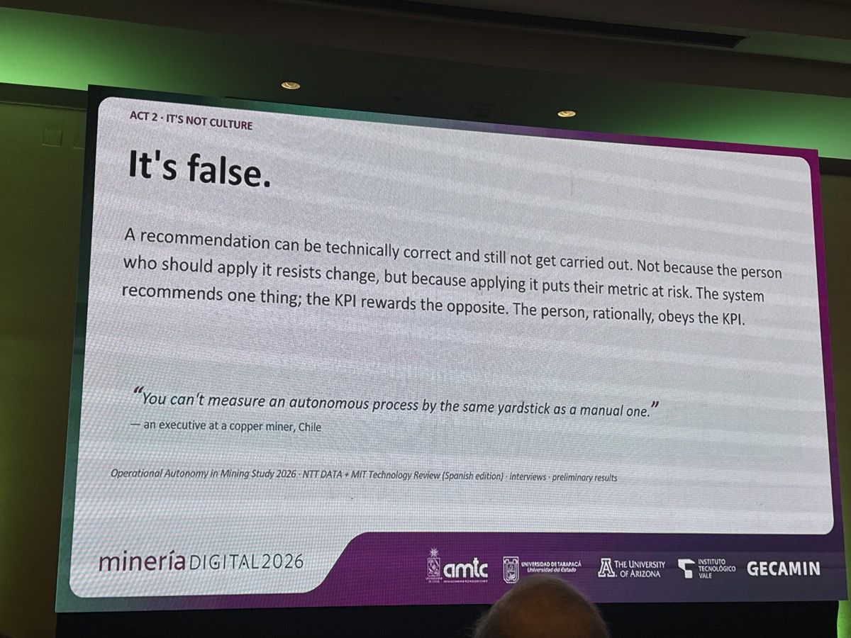 ACT 2 · «Es falso»: la recomendación puede ser correcta y no ejecutarse porque el KPI premia lo contrario. La persona, racionalmente, obedece al KPI.