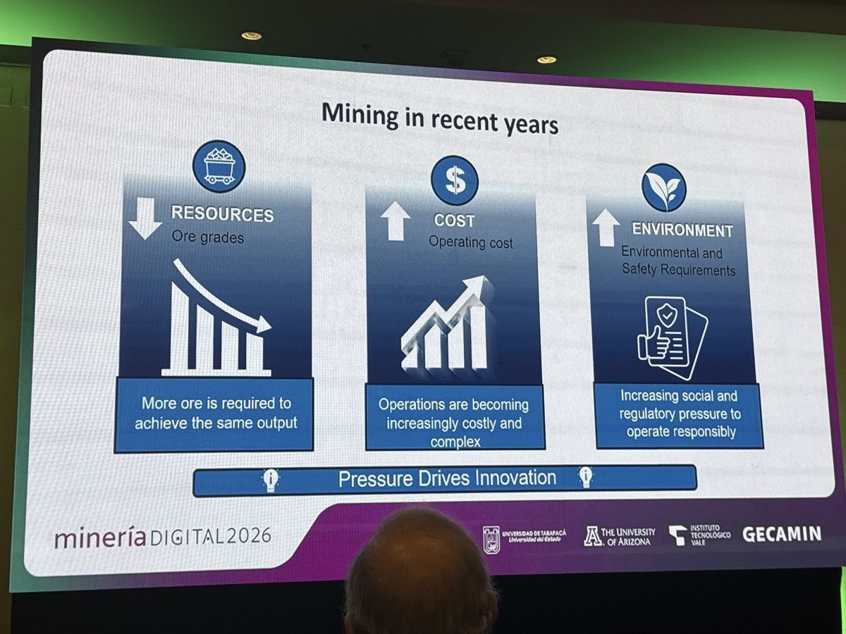 Las tres presiones de la minería actual —recursos, costos y entorno— convergen en la idea «Pressure Drives Innovation».