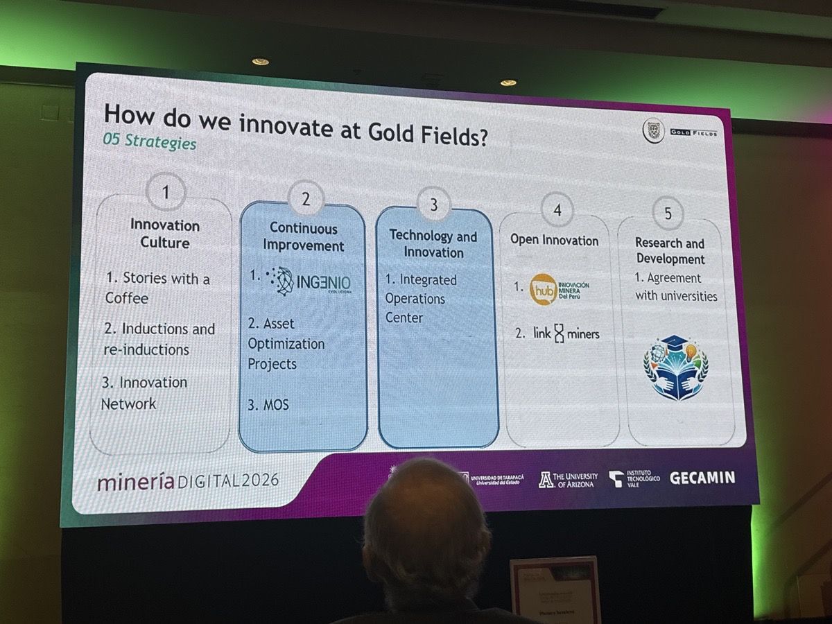 Las 5 estrategias de innovación de Gold Fields, con la cultura como base del ecosistema.