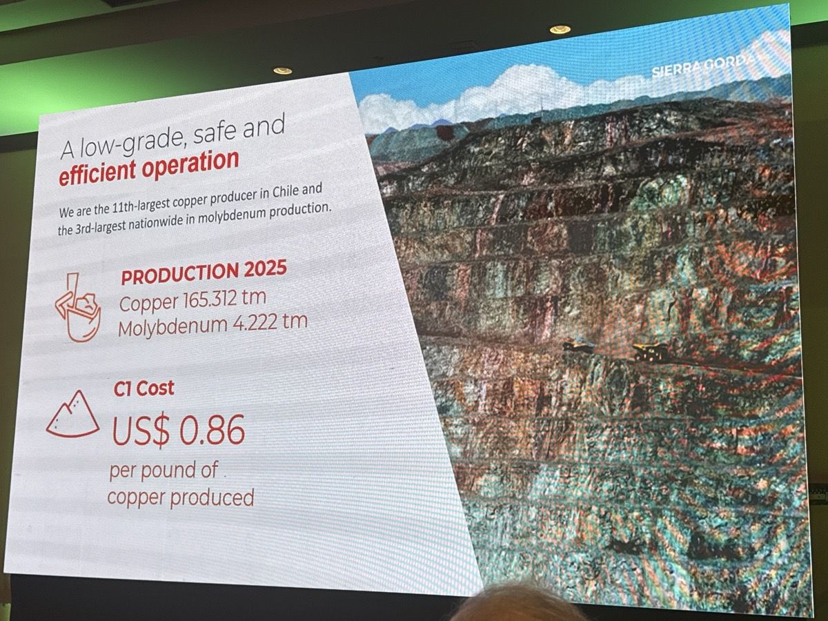 Producción 2025 y costo C1 de US$0,86/lb de cobre.