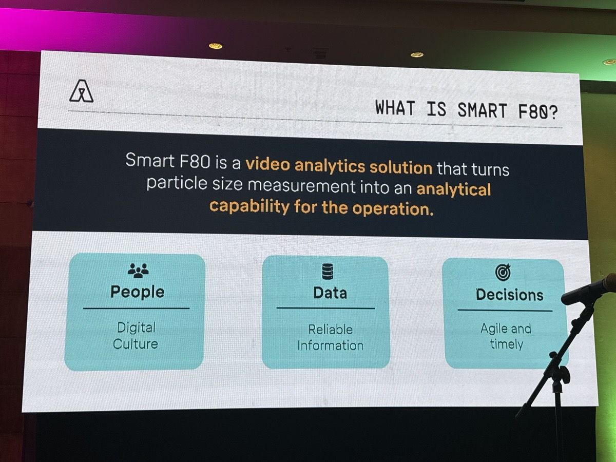 Smart F80: videoanalítica que transforma la medición del tamaño de partícula en capacidad analítica —personas, datos y decisiones.