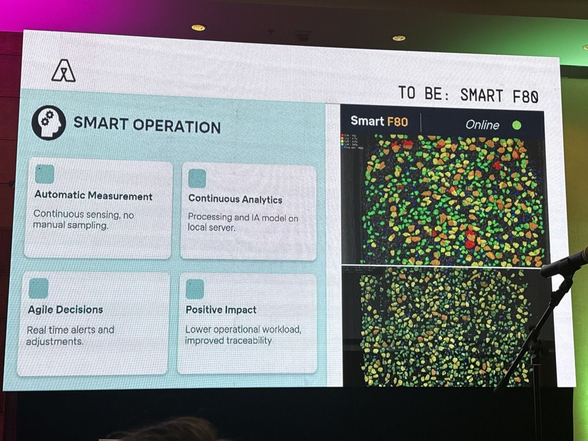 Operación objetivo (TO BE): medición automática, analítica continua en servidor local, decisiones ágiles y menor carga operativa. A la derecha, el dashboard Smart F80 segmentando el mineral en la faja.