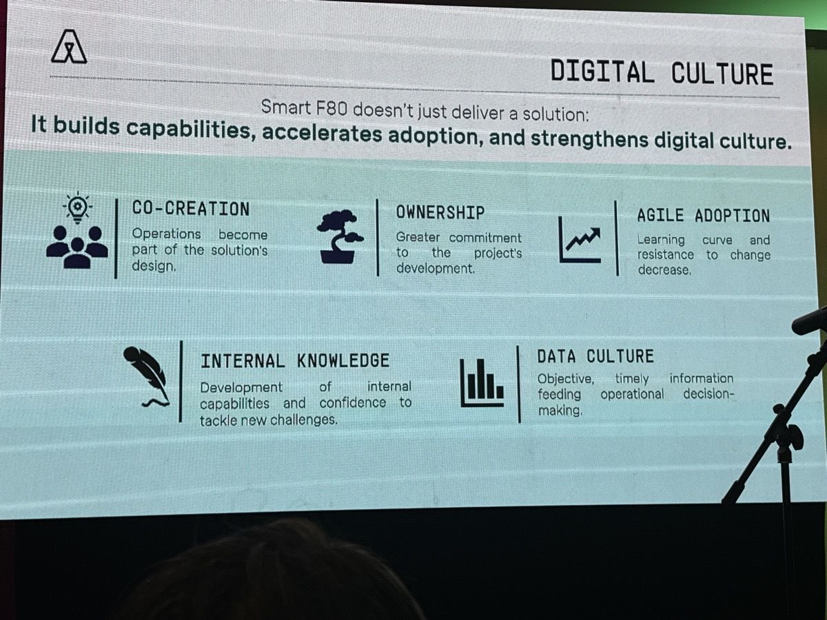 Cultura digital: co-creación, ownership, adopción ágil, conocimiento interno y cultura de datos.